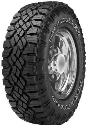 Scheda Variante Pneumatico &rsaquo; Marca: Goodyear &rsaquo; Modello: Wrangler DuraTrac