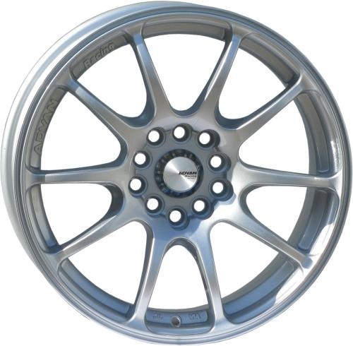 Scheda Variante Ruota &rsaquo; Marca: Advan &rsaquo; Modello: 832 RZ