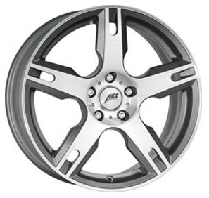 Scheda Variante Ruota &rsaquo; Marca: AEZ &rsaquo; Modello: Tacana